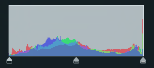 Image is not available